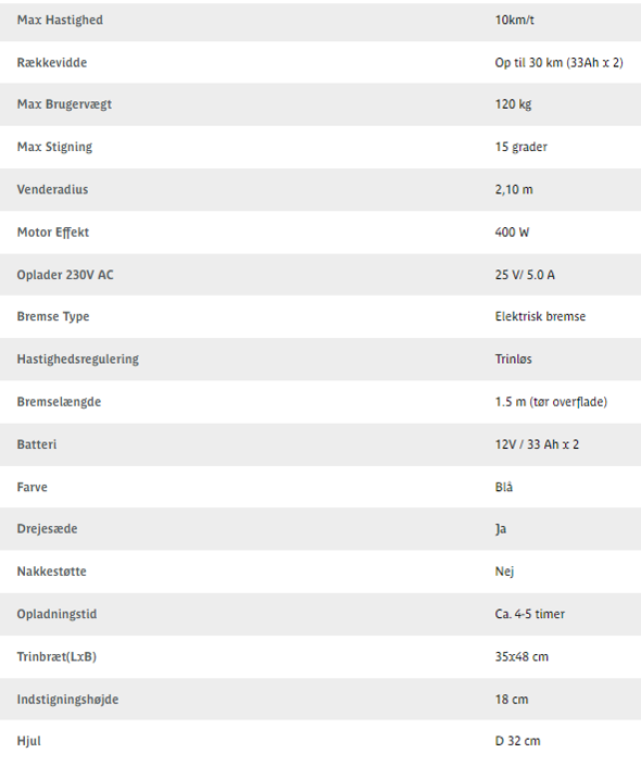 Lindebjerg LM300, 2020, ukendt km