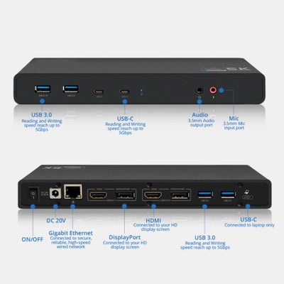 Dockingstation, Prokord 5K, God, Ingen strømforsyning

The new USB Type-C connector works seamlessly