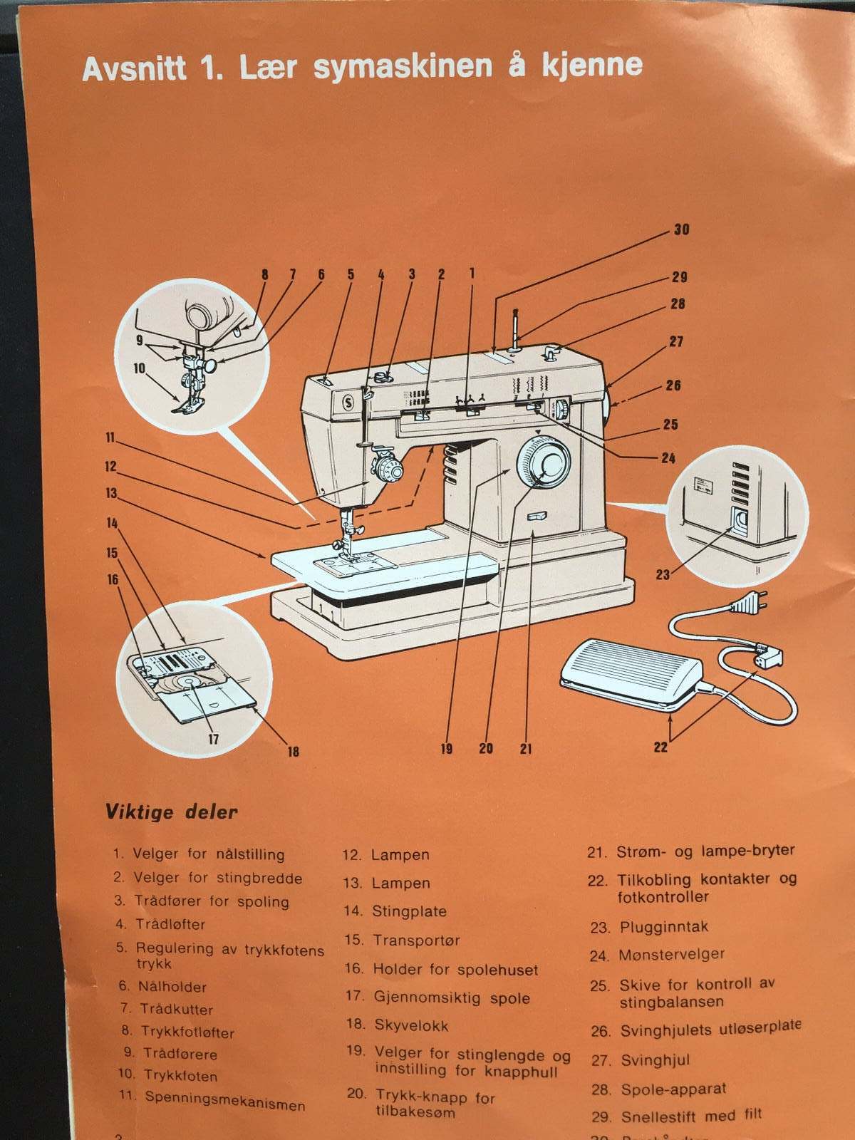 til symaskine, Instruktionsbog til SINGER (1981) – Køb Salg af Nyt og Brugt