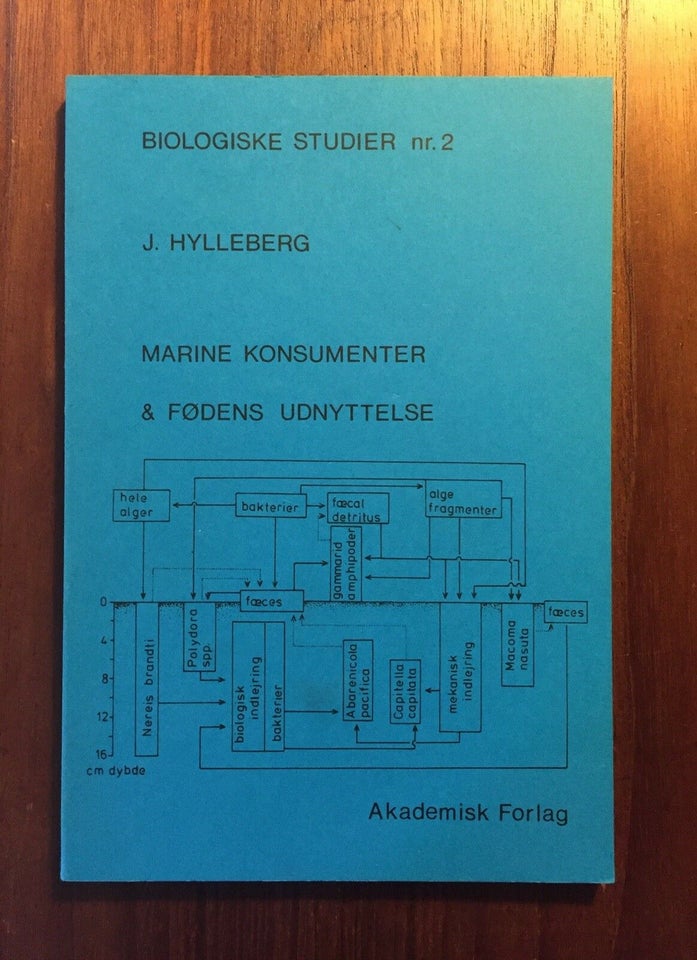 Marine konsumenter og fødens udnyttelse, J. Hylleberg,