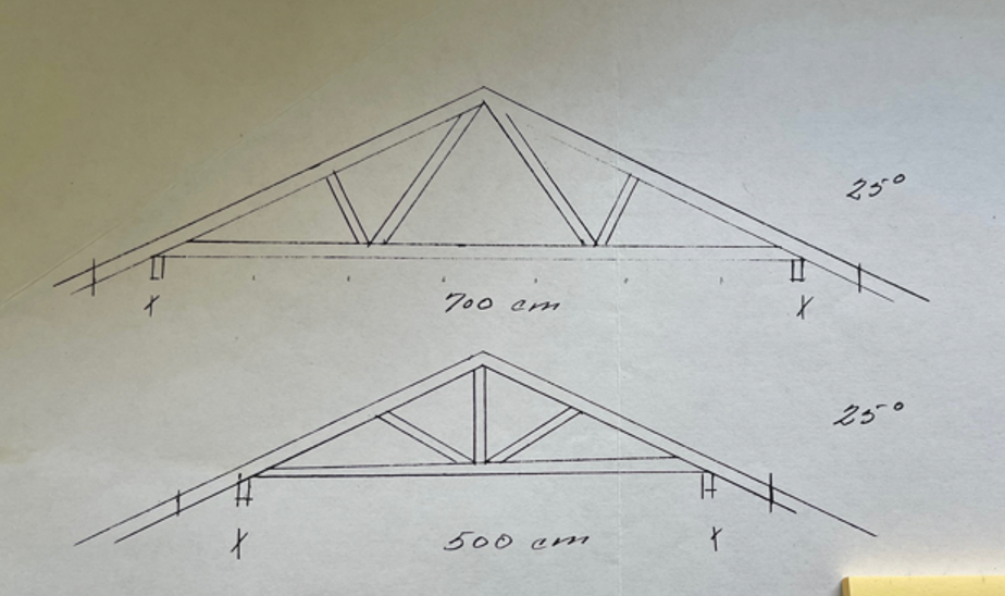 7 meter Spær