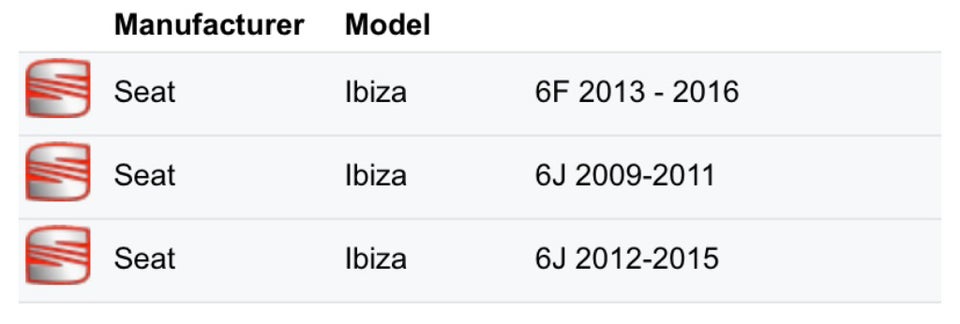 Lygter, Baglygte, Seat Ibiza