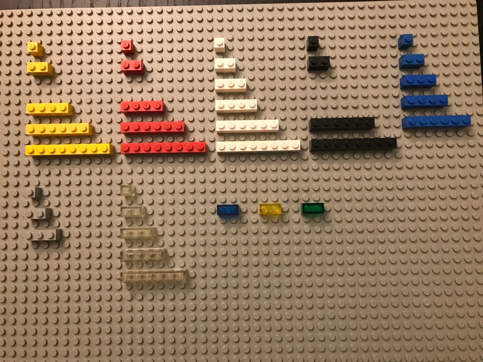 Lego andet, Lego klodser + vinduer/døre/hegn + beplantning