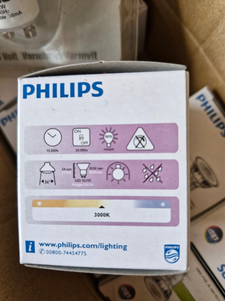 LED, Philips