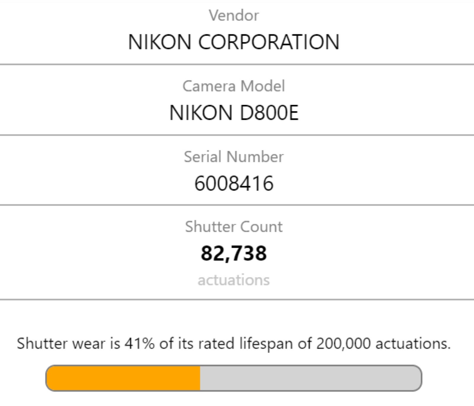 Nikon Nikon D800E, spejlrefleks, 36 megapixels