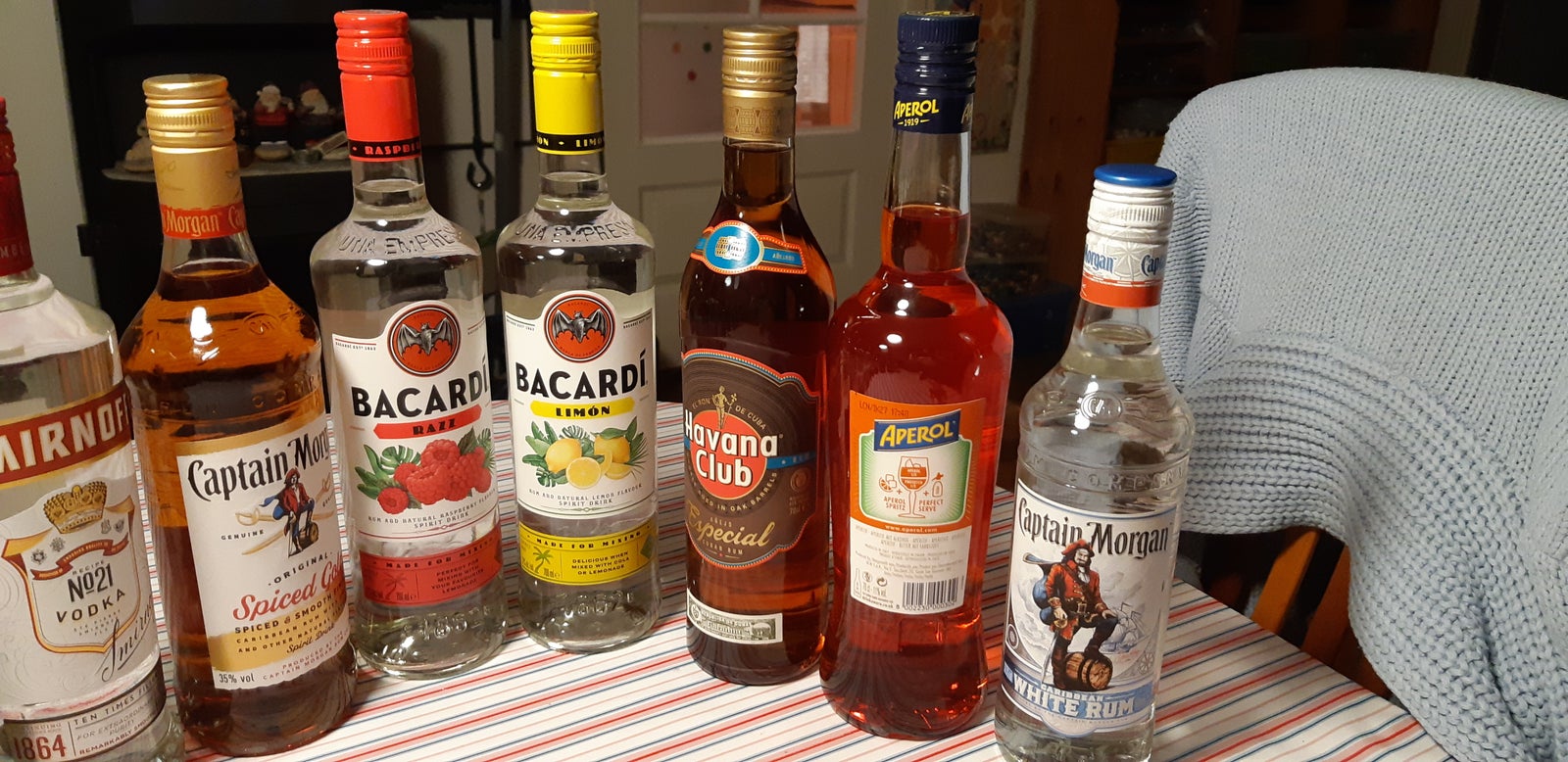 Vin og spiritus, Rum, Vodka