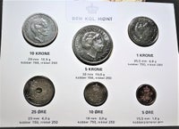 Danmark, mønter, MARGRETHE II