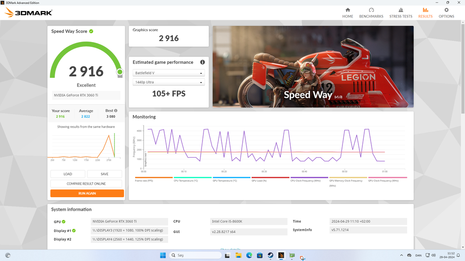 Selvbyg, Hvid Gaming PC Rtx 3060 ti, 4.3 Ghz