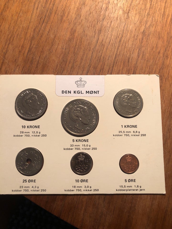 Danmark, mønter, 16,40