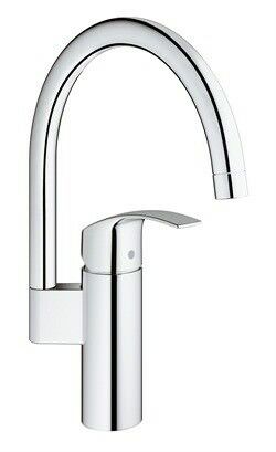 Andre armaturer, Grohe