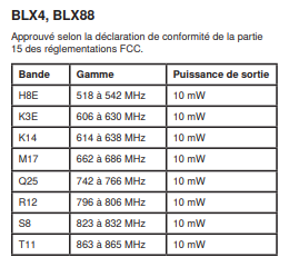 Modtagere+ Sendere, SHURE BLX88 S8 + BLX1 S8