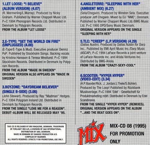 Diverse Kunstnere: MIX-CD 08/1995, andet