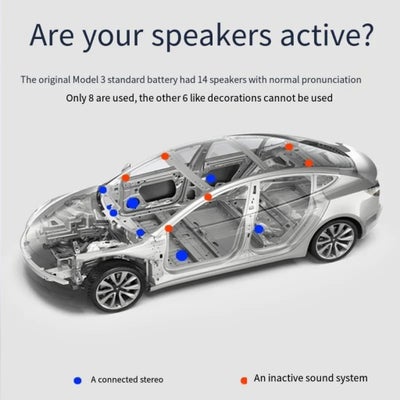 andet mærke Hanshow, Andet autostereo, Tesla Model 3 - Premium Audio
Premium Audio opgradering af Mo