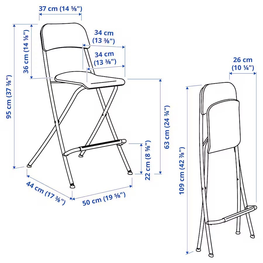 Barbord, Ikea