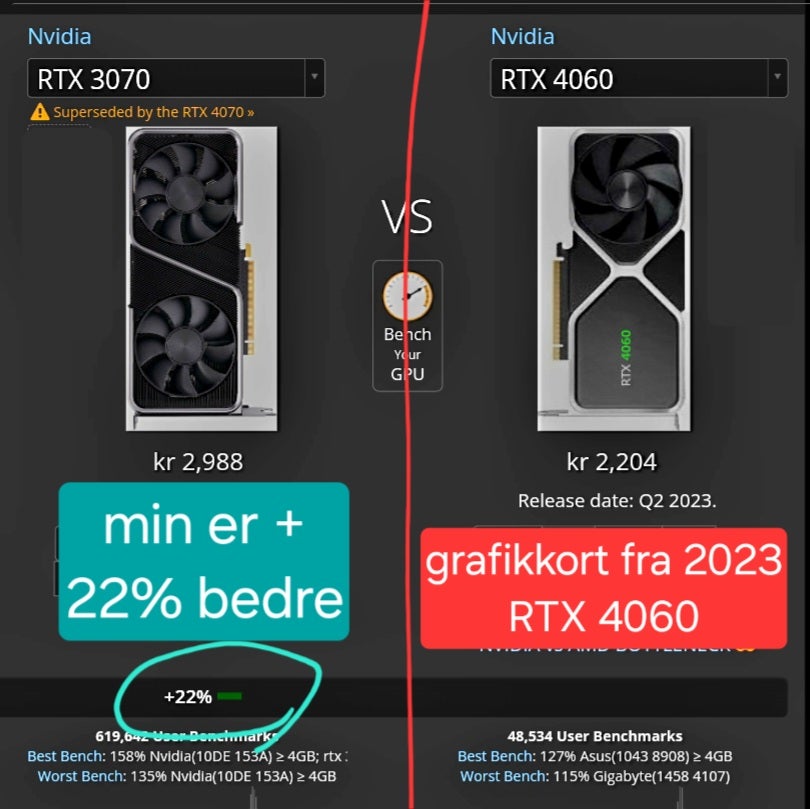 Acer, Rtx 3070 GB ram