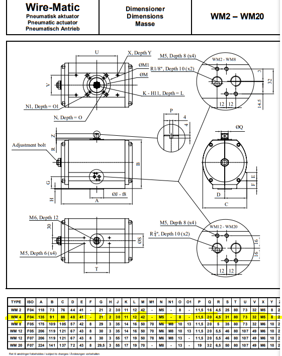 Pneumatisk Aktuator - 10 BAR, EGO