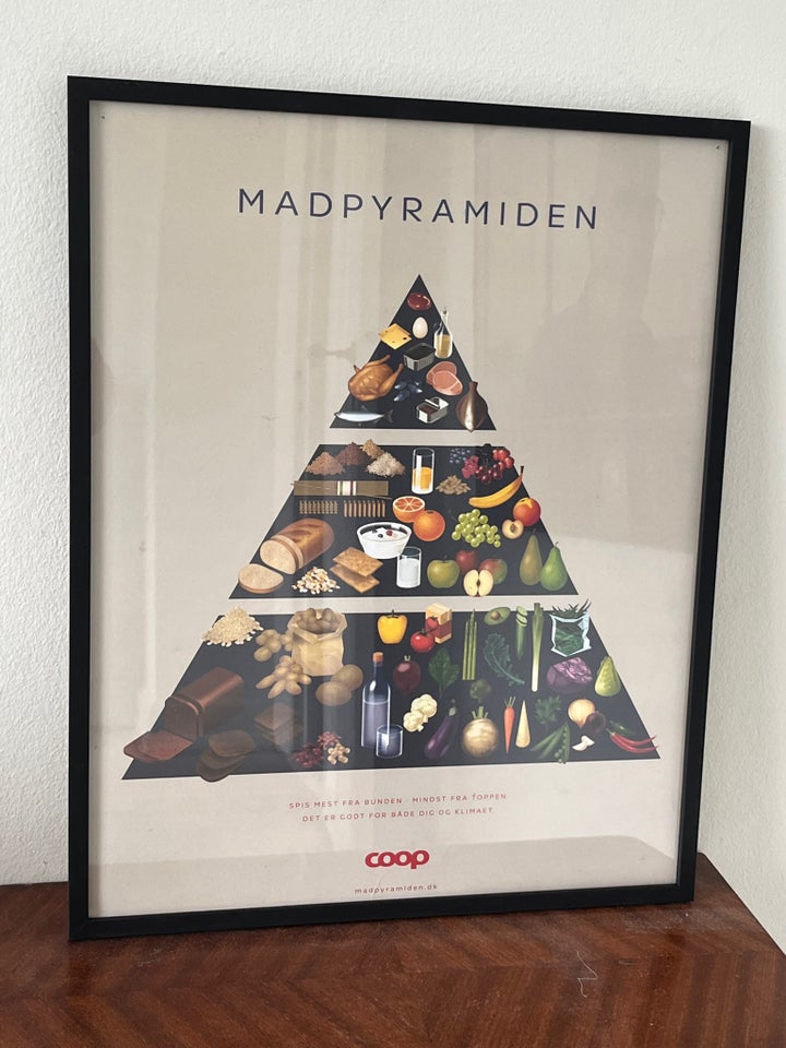 i Coop, motiv: Madpyramiden – dba.dk – Køb og Salg af Nyt og Brugt