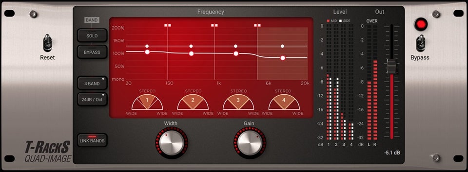 Musikudstyr, IK Multimedia Quad Image