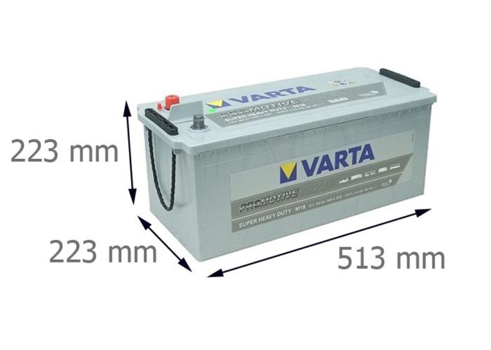 Bilbatteri, Varta