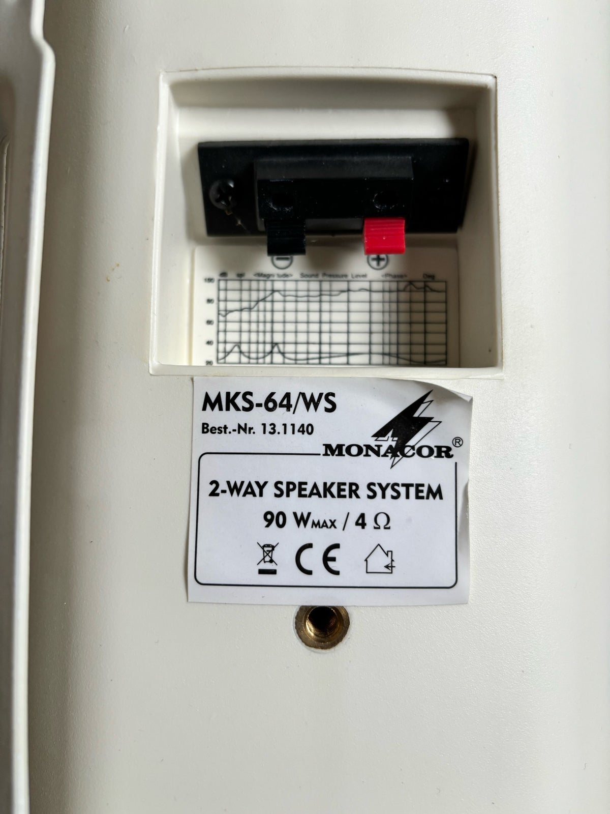 Passiv Monitorer, Monacor MKS-64/WS