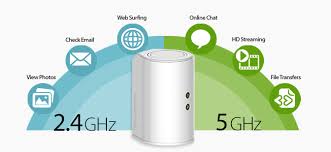 Router, wireless, D-Link DIR-818LW AC750