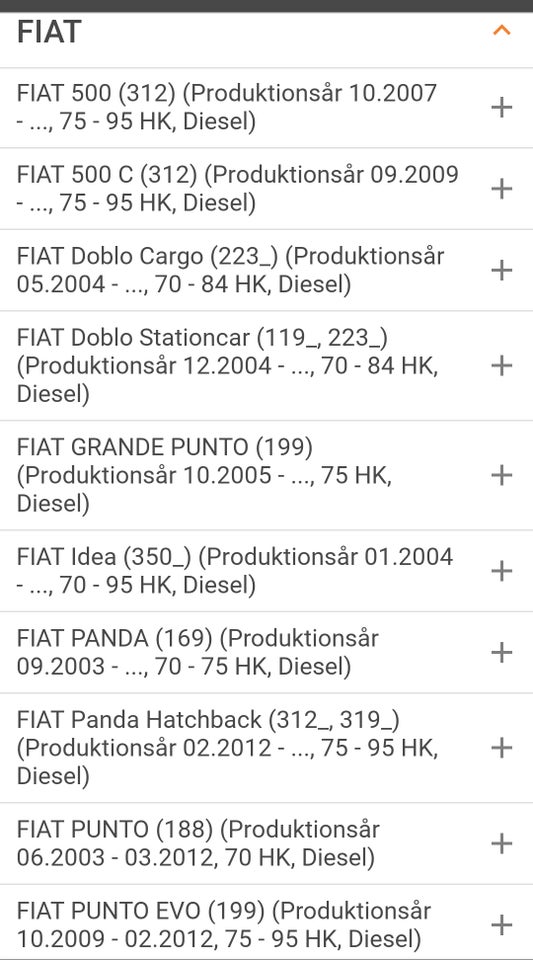 Motordele, Fiat 2010-2014