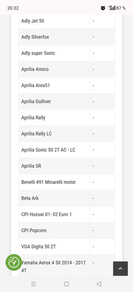 Yamaha Jog/Aerox/BWS/Aprilia Sonic. Ny Kobling