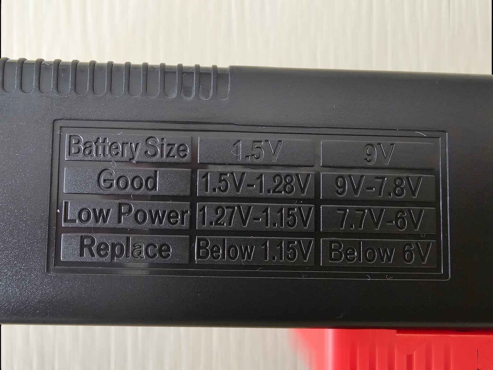 Batterier, Batteri tester