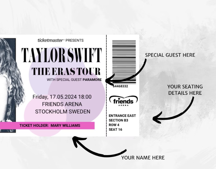 Taylor Swift, Koncert, The Eras Tour