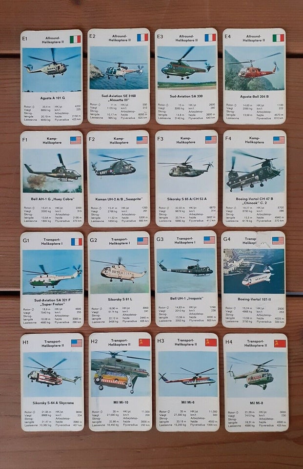 Spil, Helikopter spillekort