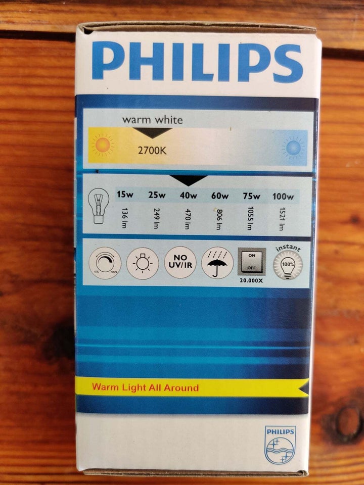 LED, Philips