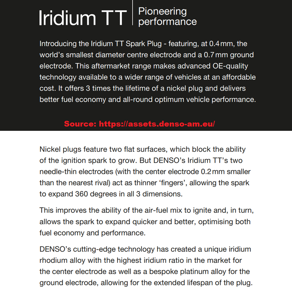 Tænding, NY! 4 x DENSO Iridium TT IK20TT Tændrør, andet