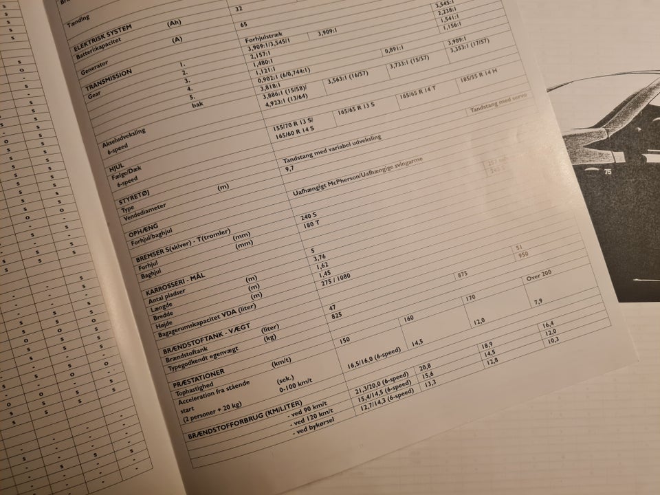 Fiat Punto udstyrsliste fra 1994.

4 sider pæn s...