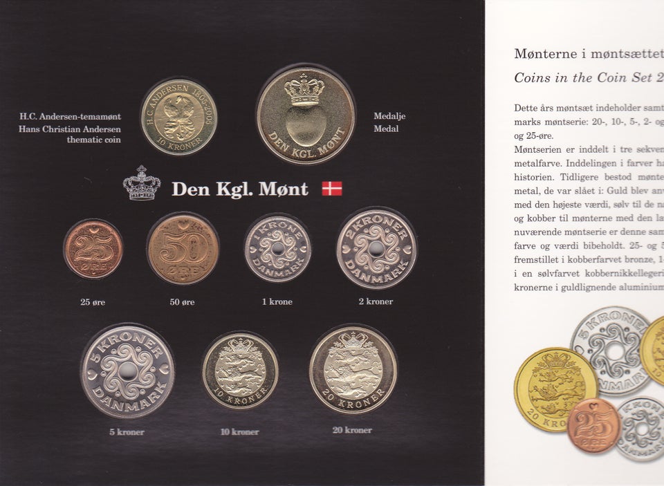 Danmark, mønter, 2005