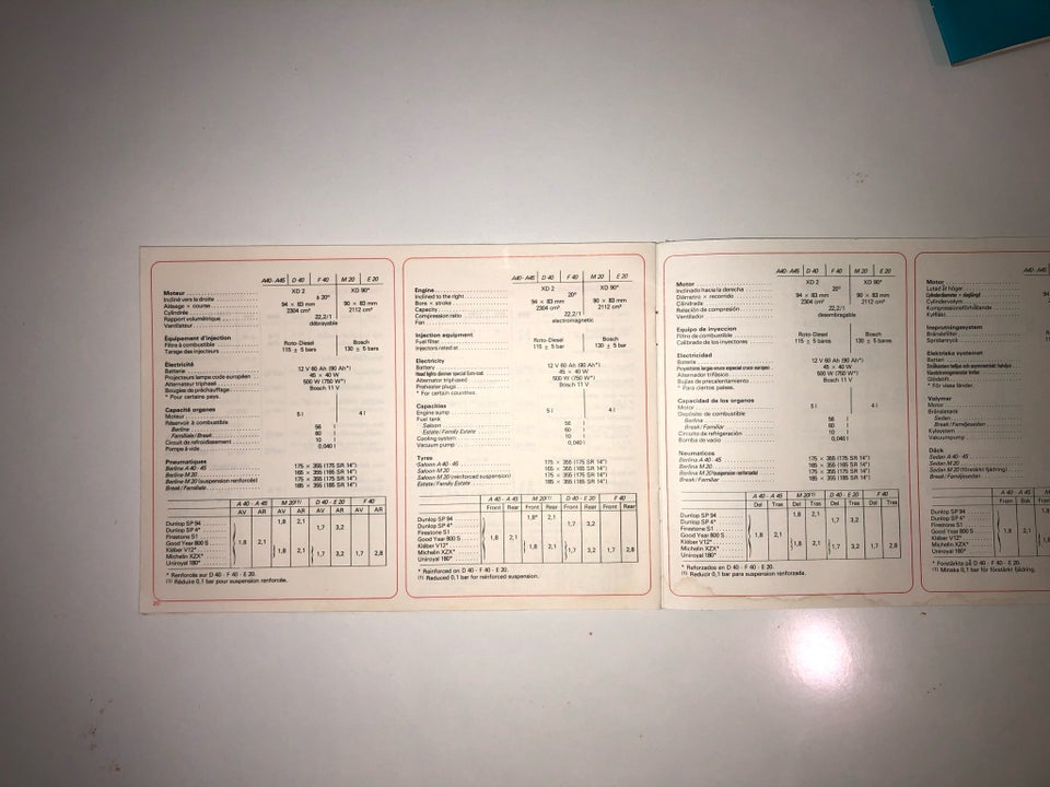 PEUGEOT 504, emne: bil og motor