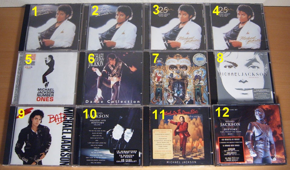 Michael Jackson: 21 Titler, pop