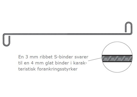 Rustfri murbindere