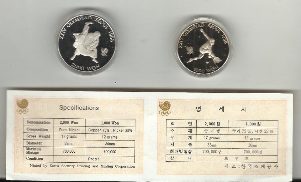 Asien, medaljer, 1988