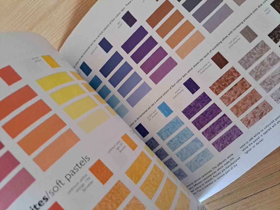 Colour mixing bible, Ian Sidaway, emne: kunst og kultur