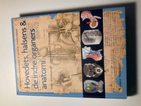 Hovedets, Halsens & de indre organers anatomi , J.