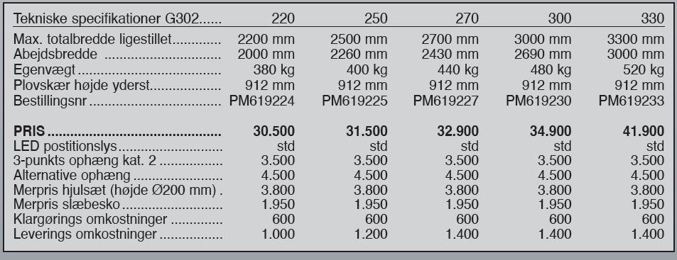 Sigma Pro G302 330 cm