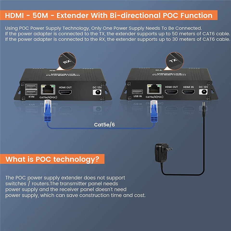 60M HDMI KVM Extender over Ethernet Cat5e6 KVM U...
