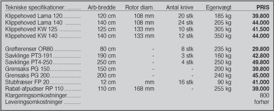 SaMASZ klippehoved Lama 120 cm