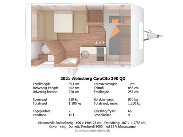 2025 - Weinsberg CaraCito 390 QD E-Power   Komme...