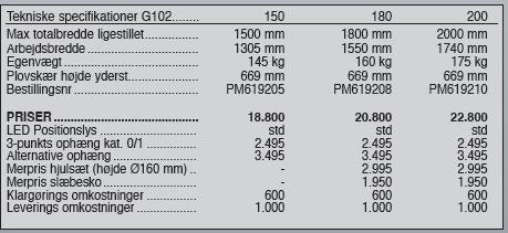 Sigma Pro G102 150 cm