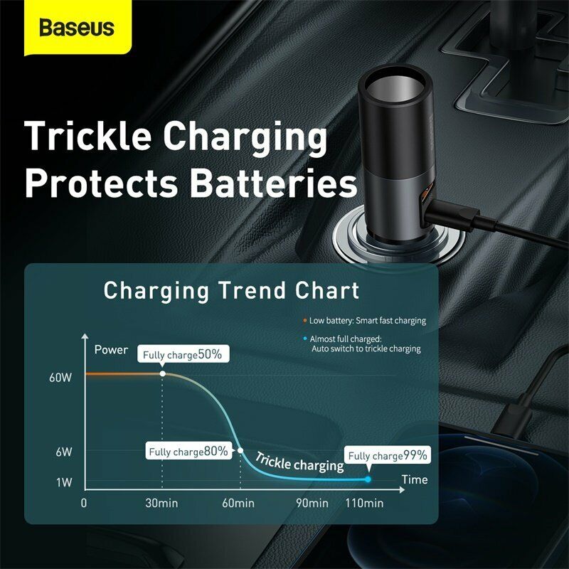 Baseus 120W bil mobiloplader Type C USB PD3.0 Hu...