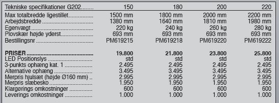 Sigma Pro G202 200 cm