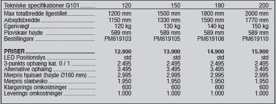 Sigma Pro G101 150 cm