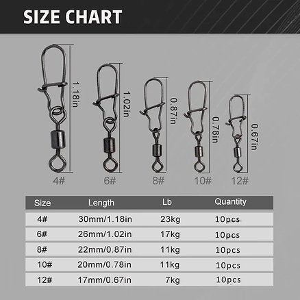 Rustfri Blinklåse/Svirvel 7-23kg 10 Stk