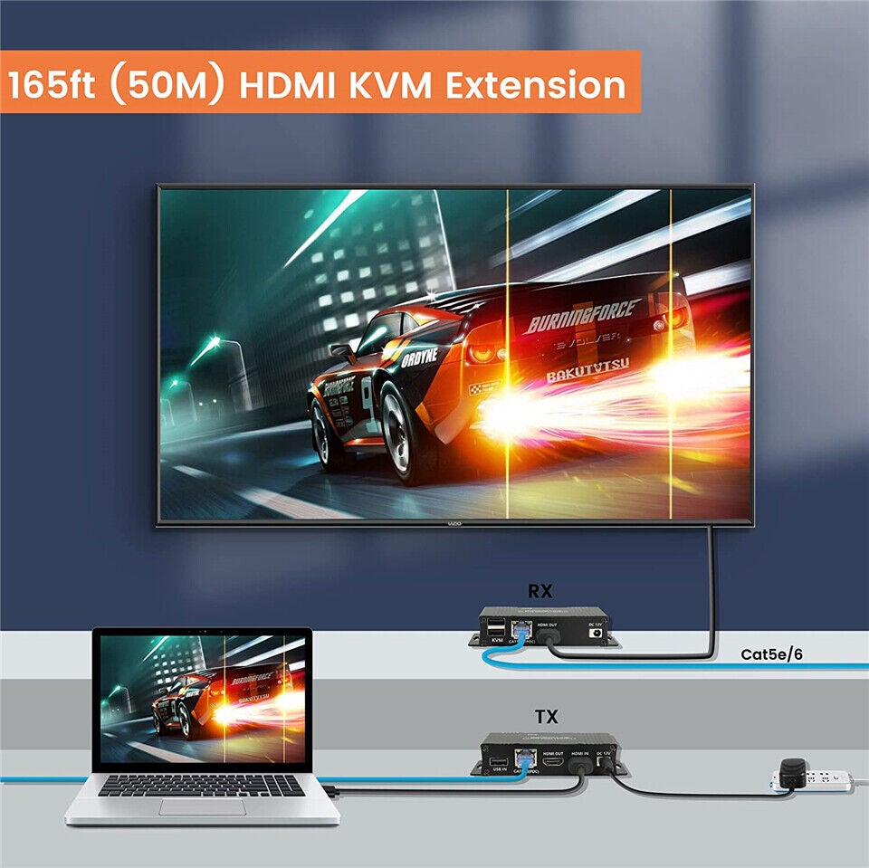 60M HDMI KVM Extender over Ethernet Cat5e6 KVM U...